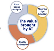 AI-1