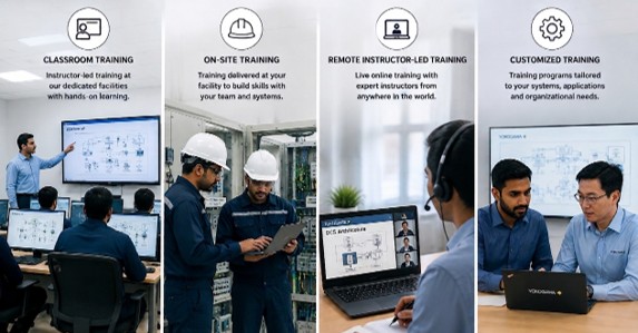 Yokogawa Training Skids