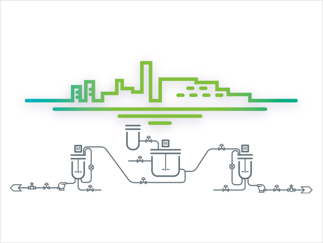 Refine Plant Control