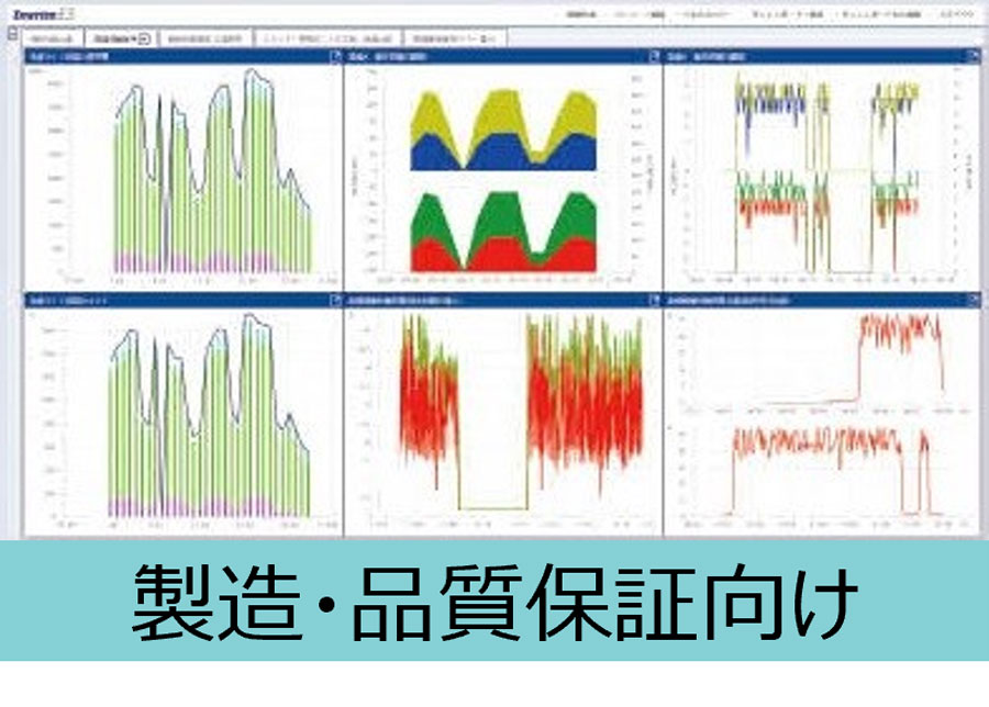 製造・品質保証向け