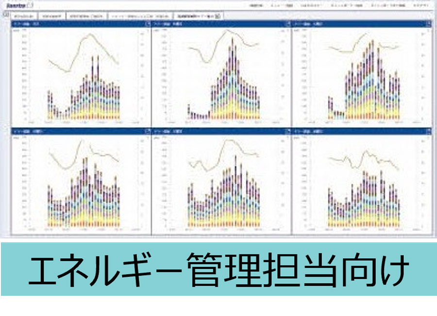 エネルギー管理担当者向け