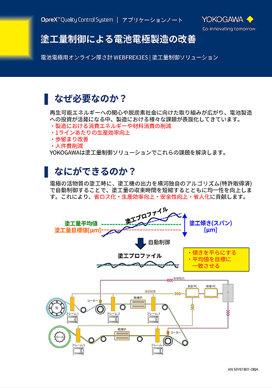 アプリケーションノート「塗工量制御による電池電極製造の改善」