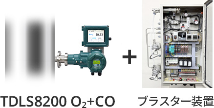 TDLS8200が選ばれた理由