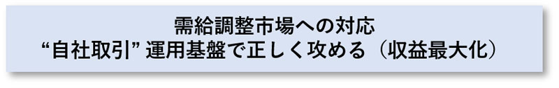 需給調整市場への対応