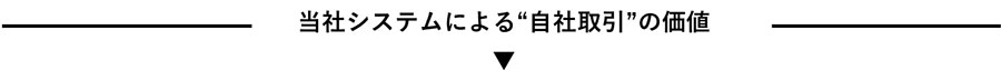 導入により得られる価値