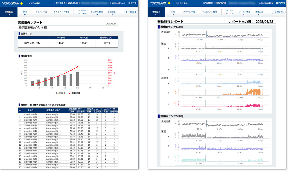 画面レイアウトを自在に編集可能