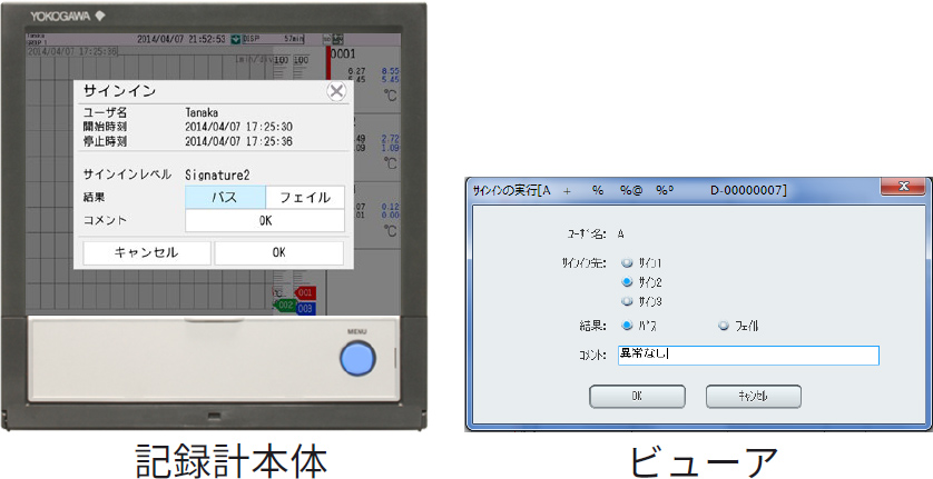 電子署名機能