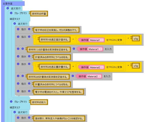 直感的なユーザーインターフェイスe-sop