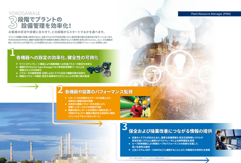 統合機器管理ソフトウェア　PRM