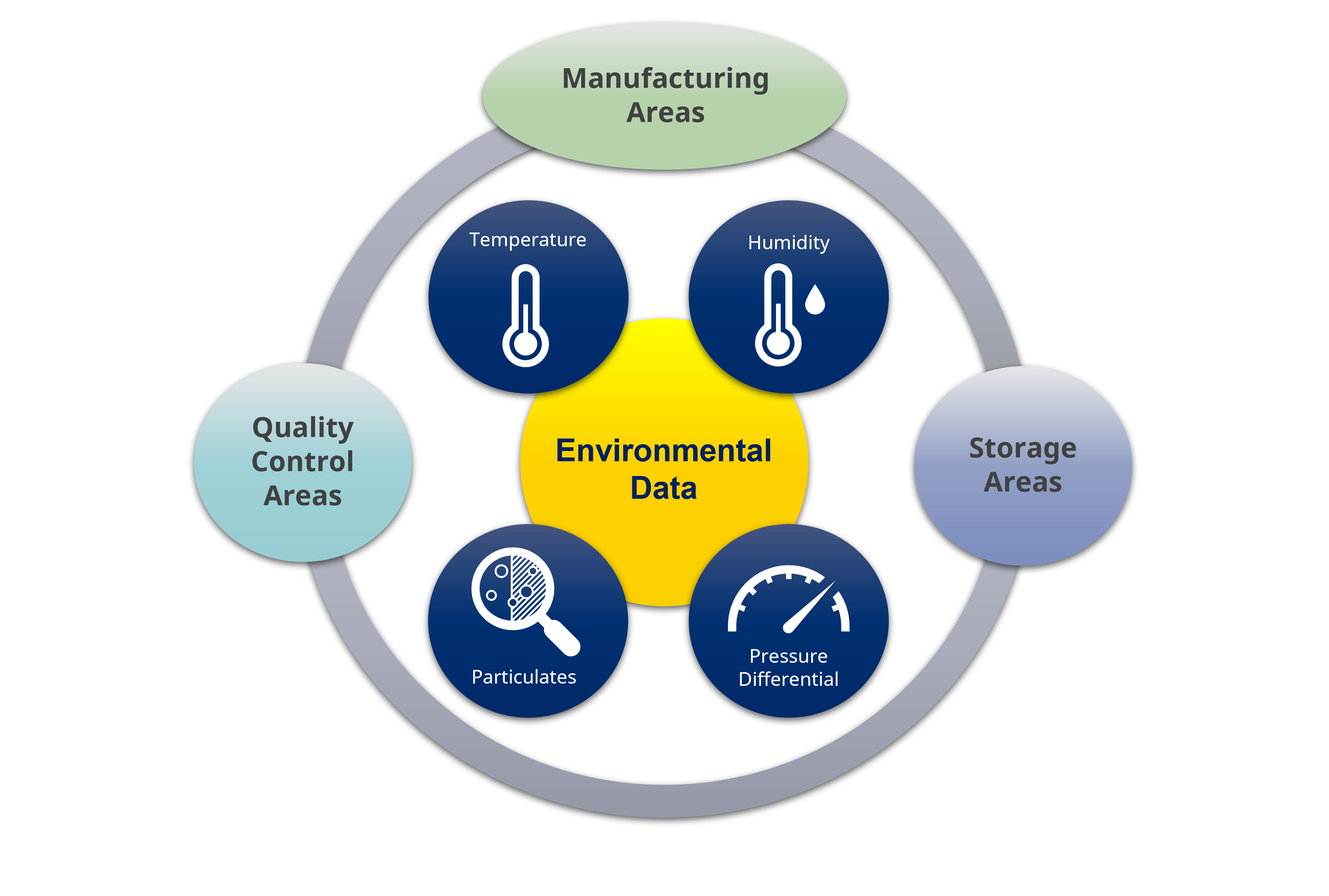 FitforPurpose Systems and Partnerships Yokogawa México