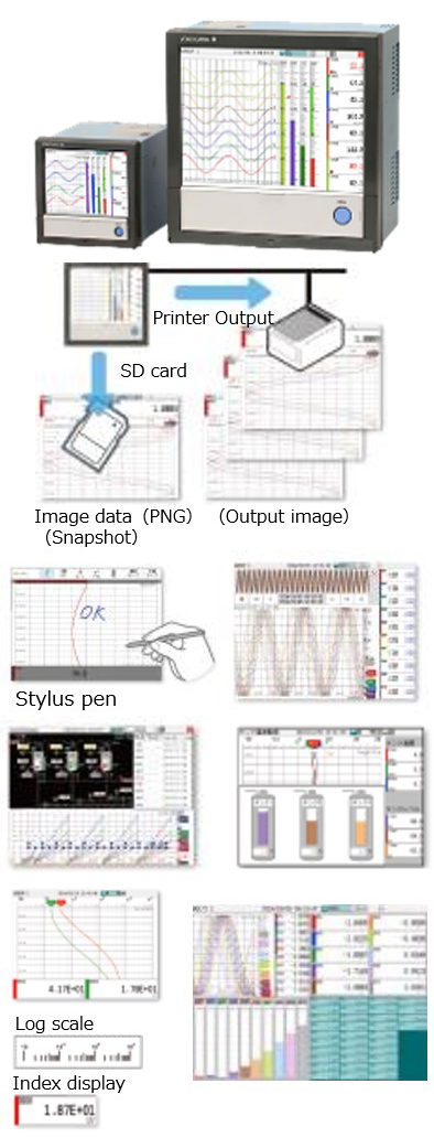 Yokogawa | Paperless Recording Process