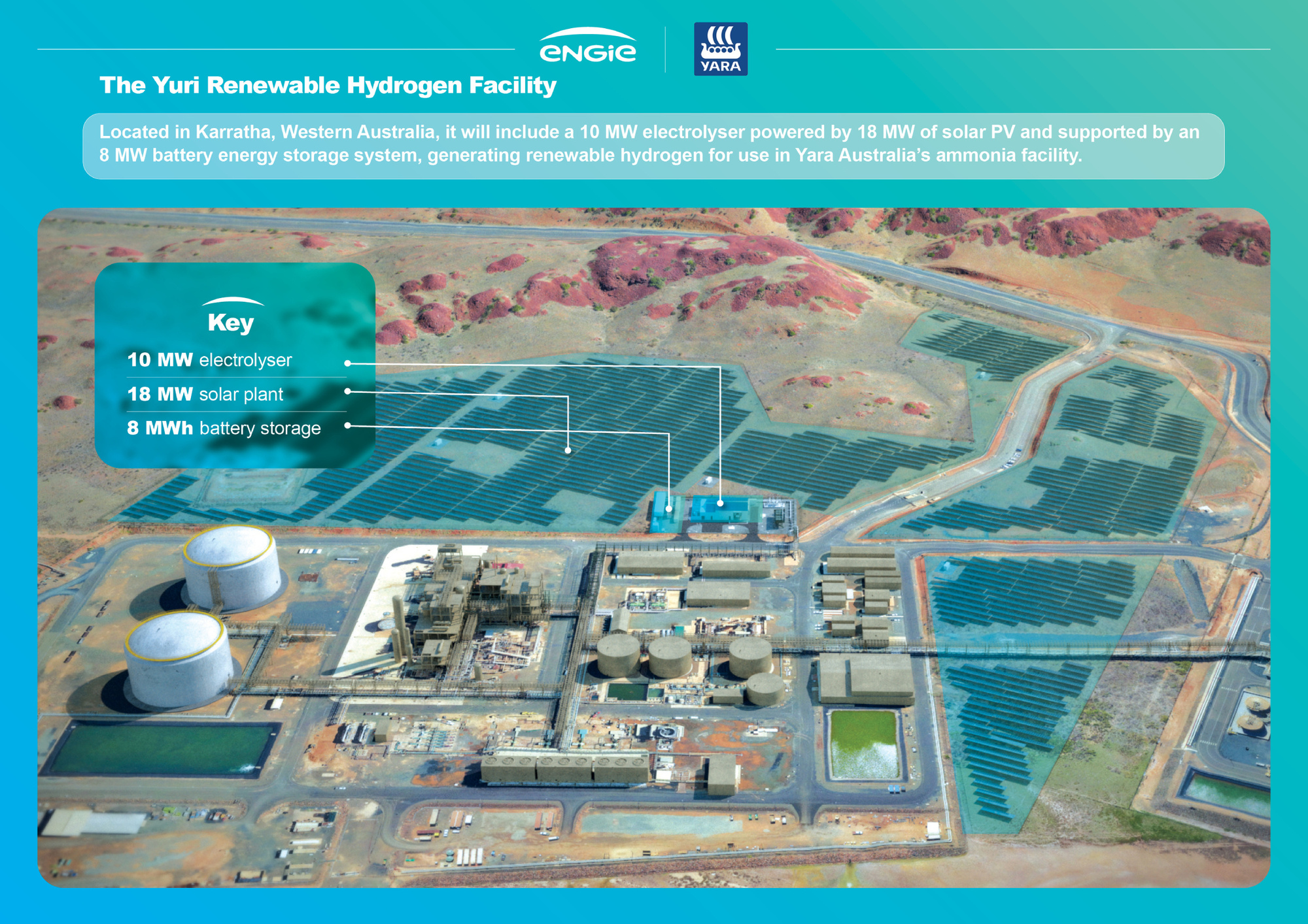 Yokogawa to Provide Integrated Control System for Australian Green ...