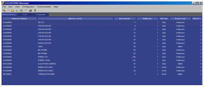 recorder paperless yokogawa DXP  America Packaging  Yokogawa Food the with