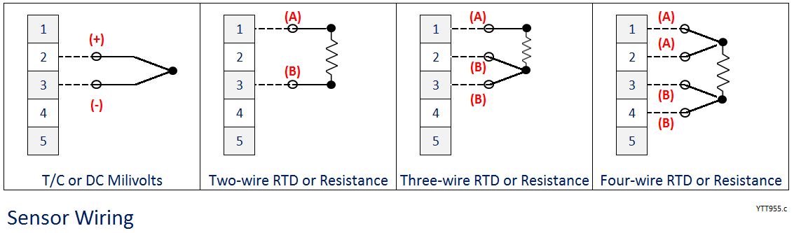 YTA110/310/320 Temperature Transmitter | Yokogawa America rtd standard wiring diagram 