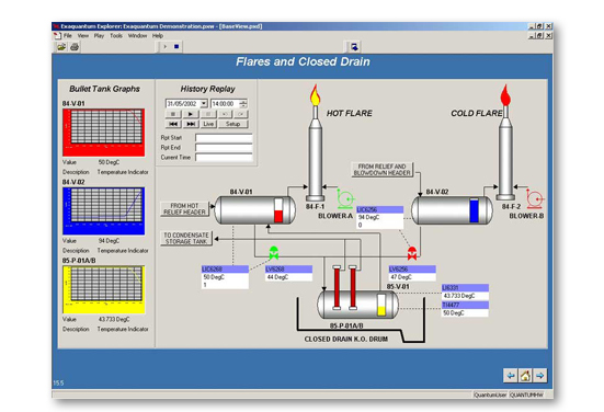 Exaquantum/Explorer in Run Time