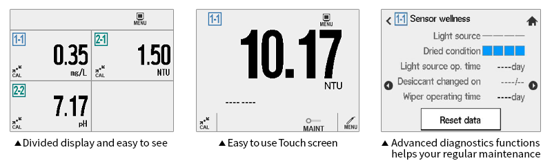Display: easy to see, easy to use 