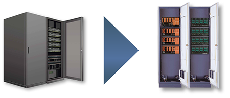 Migration from ProSafe-PLC to ProSafe-RS