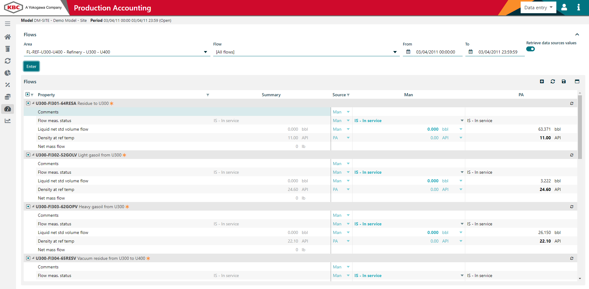 VM-PA Production Accounting Process Unit Balance