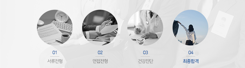 전형 절차