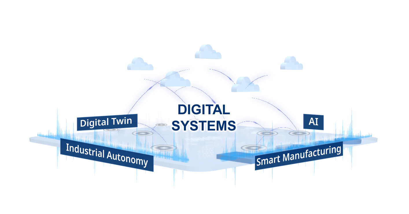 Digital Systems
