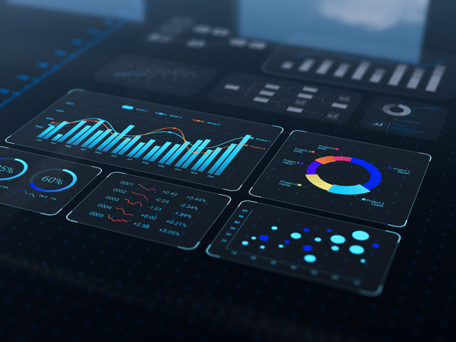 Automated Monitoring