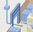 Receipt and storage of raw materials