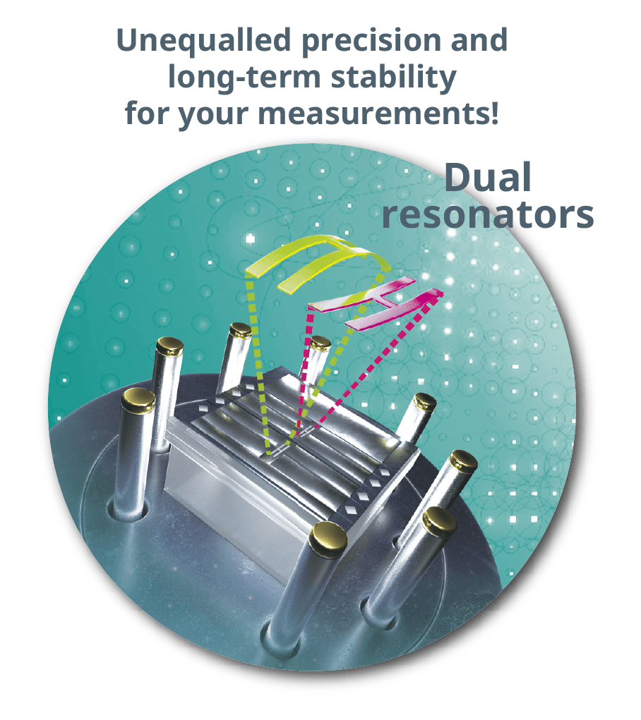 Integrated Digital Sensing