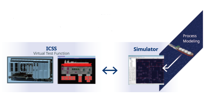 Image of Lifecycle Dynamic Simulator
