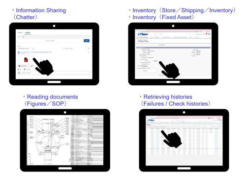 eServ Preventive Maintenance Reform