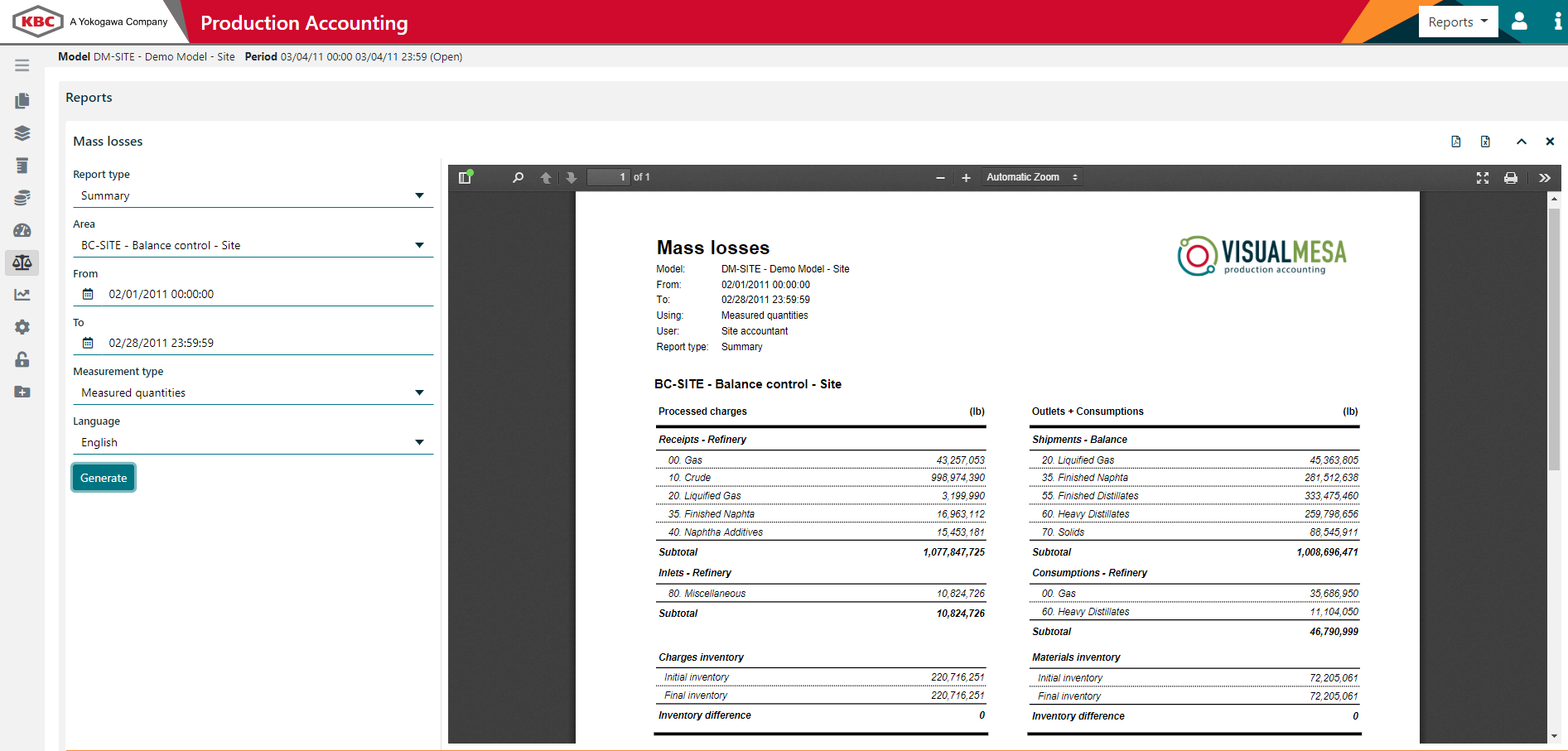 VM-PA Production Accounting Library