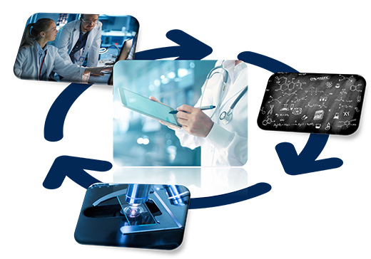 Feature 2: Resource management of people and goods is realized.