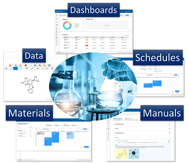 實驗室（研發）使用範例