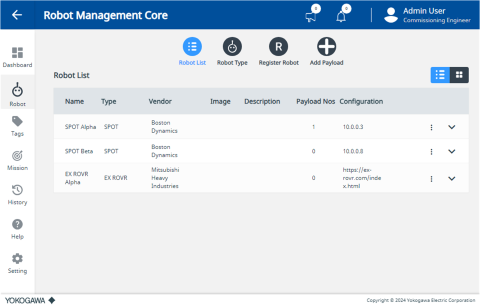 RMC-robotpage_unannotated_English480px