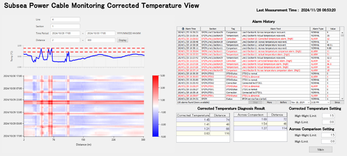 spcm-temperature-view-e