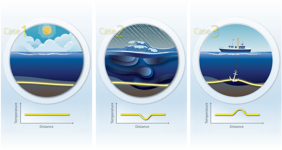 spcm-features 3 example