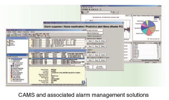 Our Experience Guides the Alarm Writing Process
