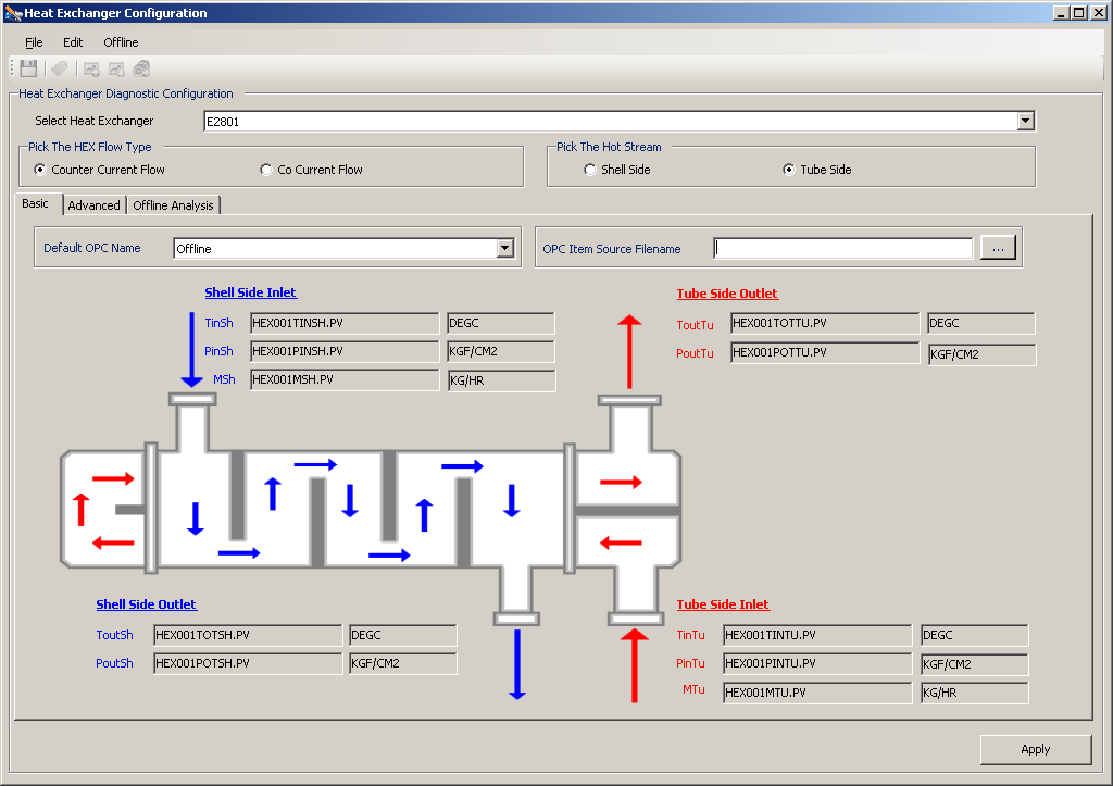 Heat Exchange Configuration