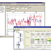 Advanced Process Control & Optimization Systems