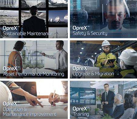 OpreX Execution family name list image