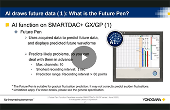 Pre-detection demonstration with a future pen