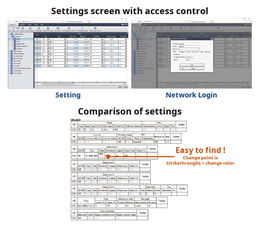 Offline-Einstellungssoftware