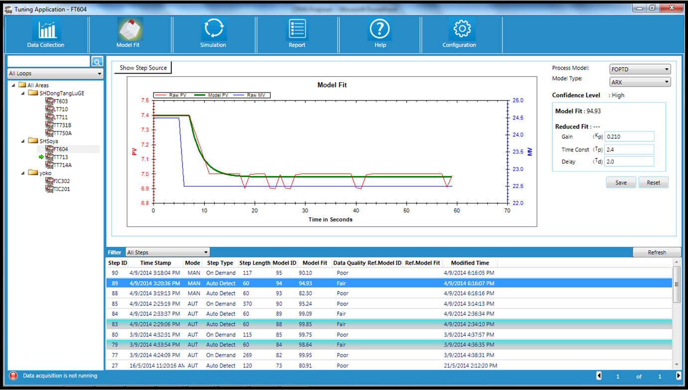 Loop Pro Control Loop Pro Tuning Software : Control Station: LOOP-PRO TUNER – XEXIF