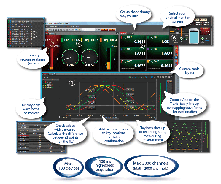 Data Logging Software GA10 Yokogawa America