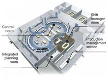 Room Layout Design control room design | yokogawa america Room Layout Design control room design | yokogawa america
