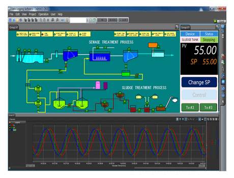 Data Logging Software GA10 | Yokogawa America